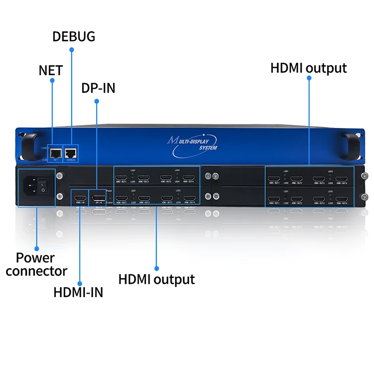 Factory direct sales video wall processor 4x4 3x3 4k hdmi video wall controller processor