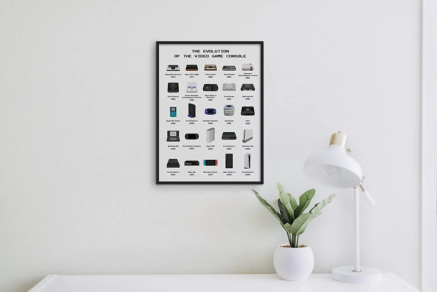 Gamer Wall scratch off poster for Game Room Wall Decor Gamer Decor for Boys Room Gaming Posters Video Games