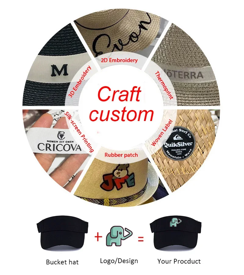 Custom 3D Embroidery Sun Visor Hat Cotton Outdoor Sport Beach Adjustable Sun Cap Visor