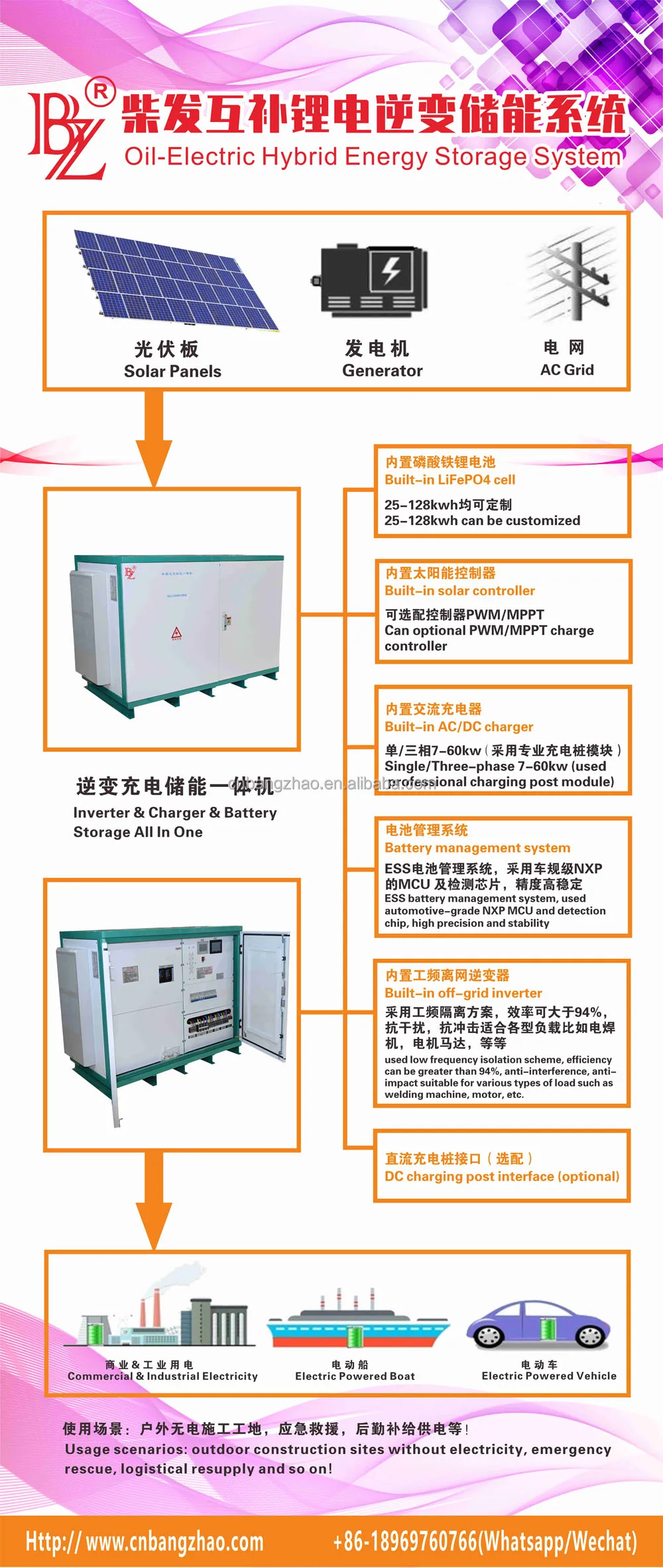 614V 150kwh battery energy storage system for electric bus EV battery passenger car battery pack
