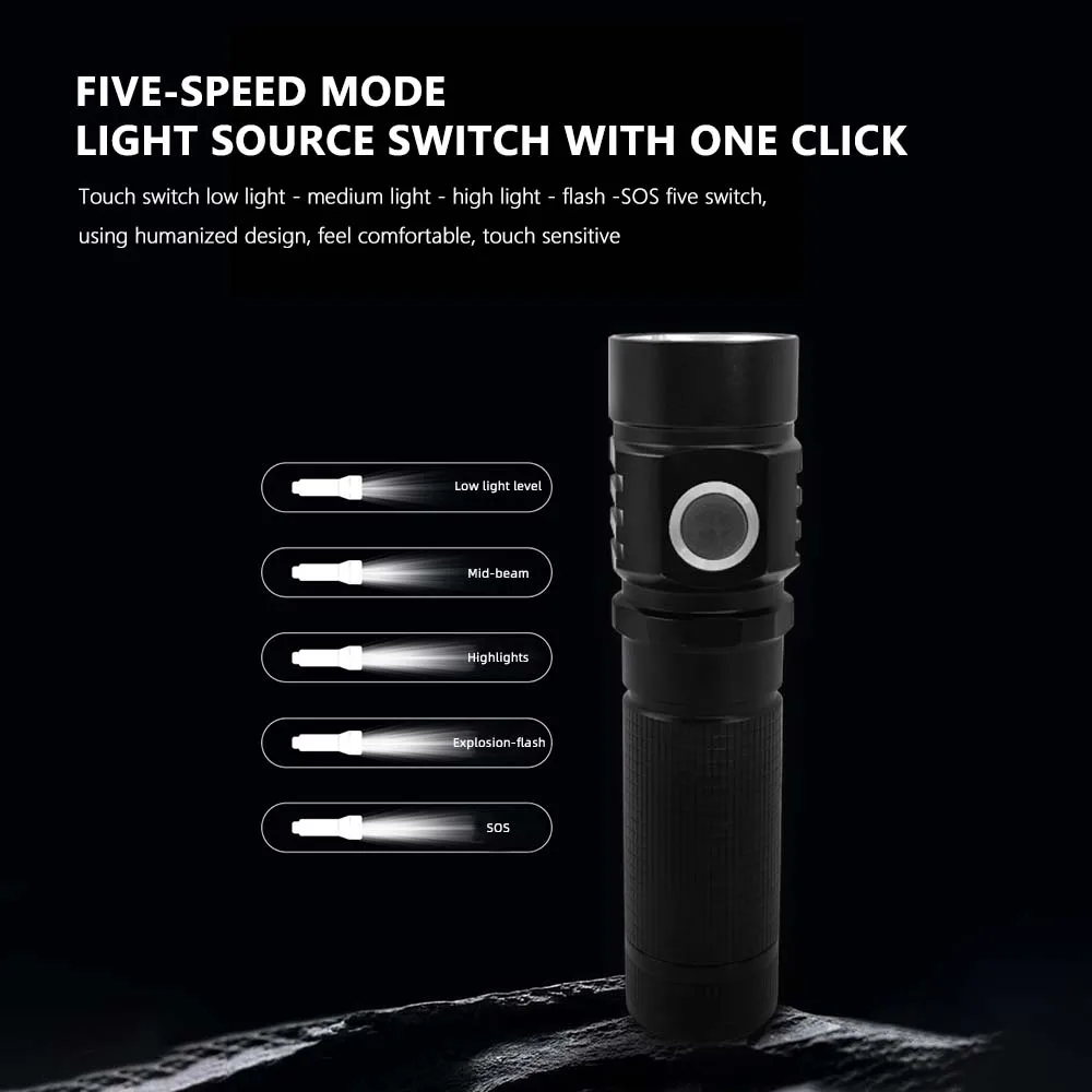 Amazon Led Flash Light Bike Front Light super bright flashlight rechargeable flashlight for night riding cycling light