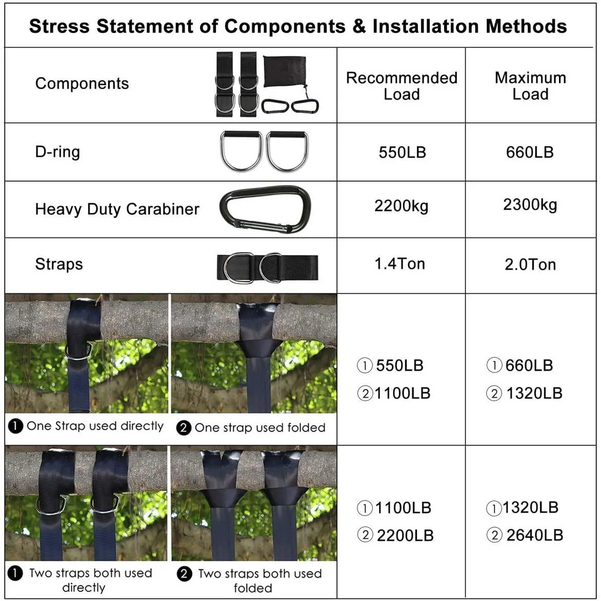 2022 Amazon Hot Sale Adjustable Swing Straps Outdoor Camping Hammock Tree Straps Heavy Duty Tree Swing Hanging strap