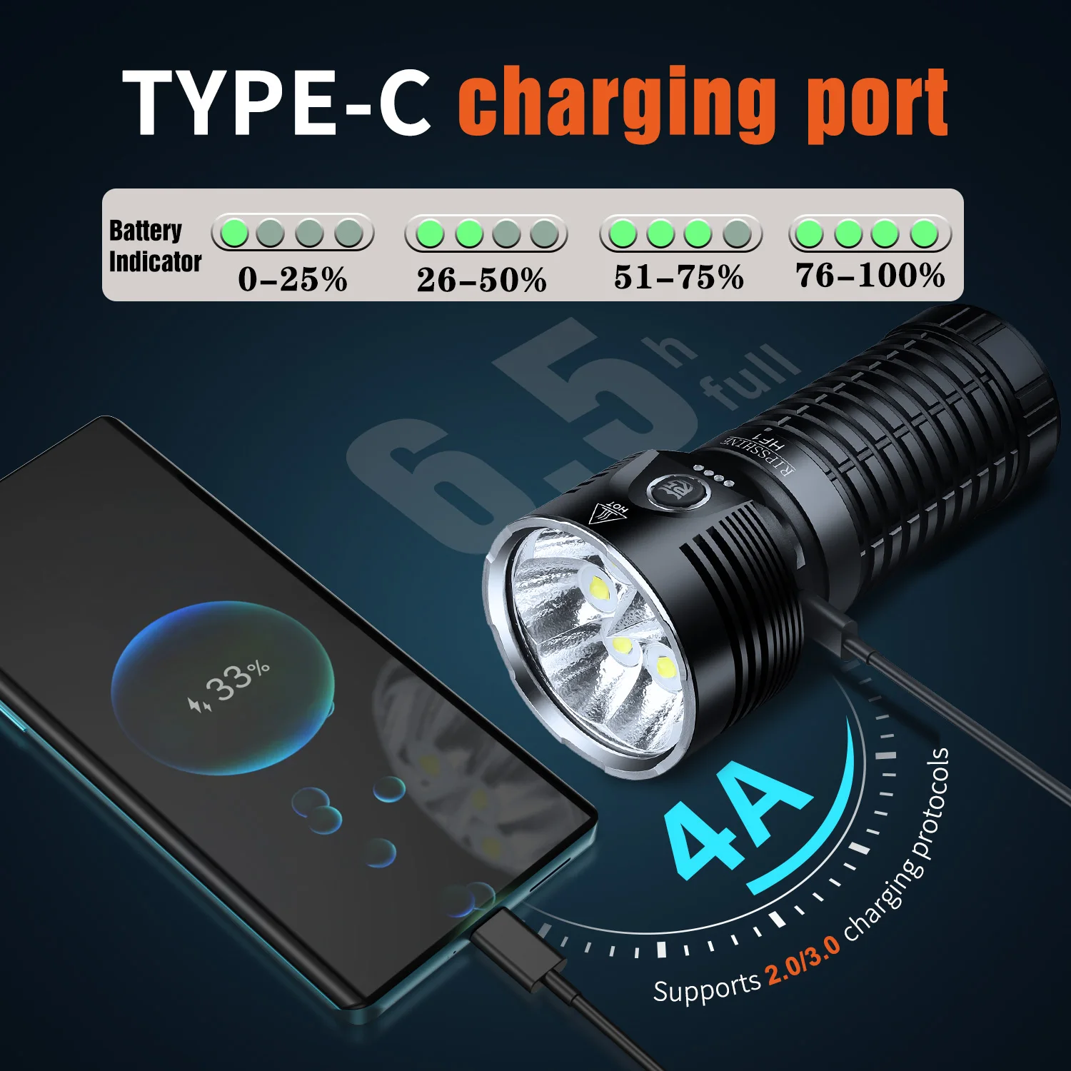 Ripsshine 20000Lm super powerful led flashlight long range searching light for car helicopter and sea