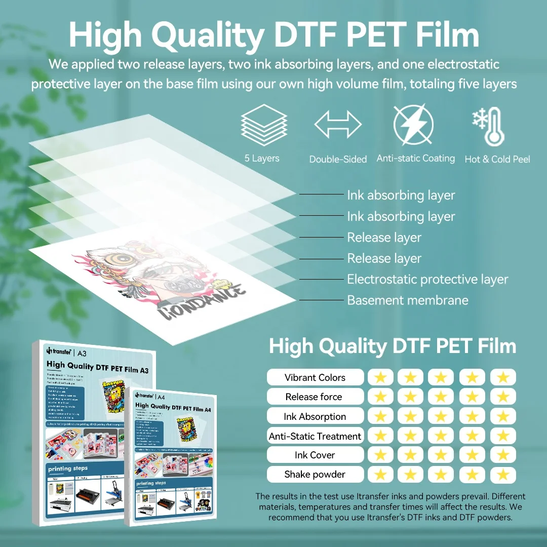 High Quality A4 DTF PET Film 100 Sheets Double Side Matte Hot Cold Peeling Heat Transfer DTF Films