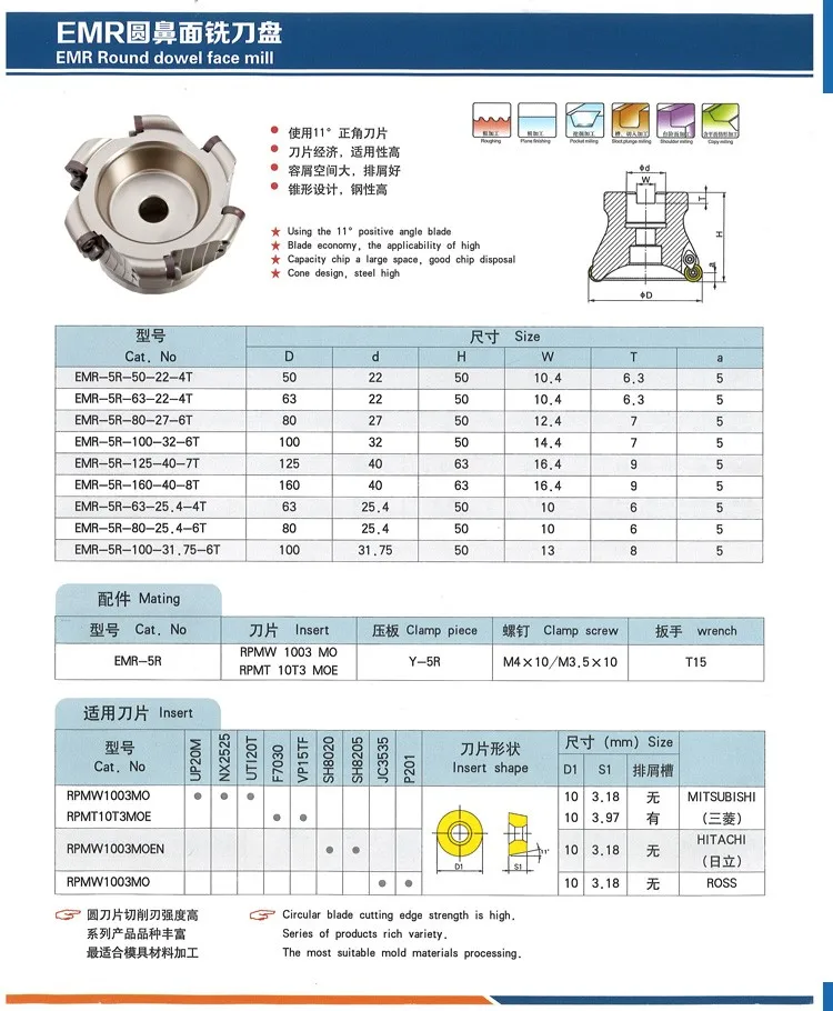 EMR 5R-63-22-4T CNC face mill blade RPMW1003/RPMT10T3 Clamp piece Y-5R Clamp screw M4X10/M3.5*10 wrench T15