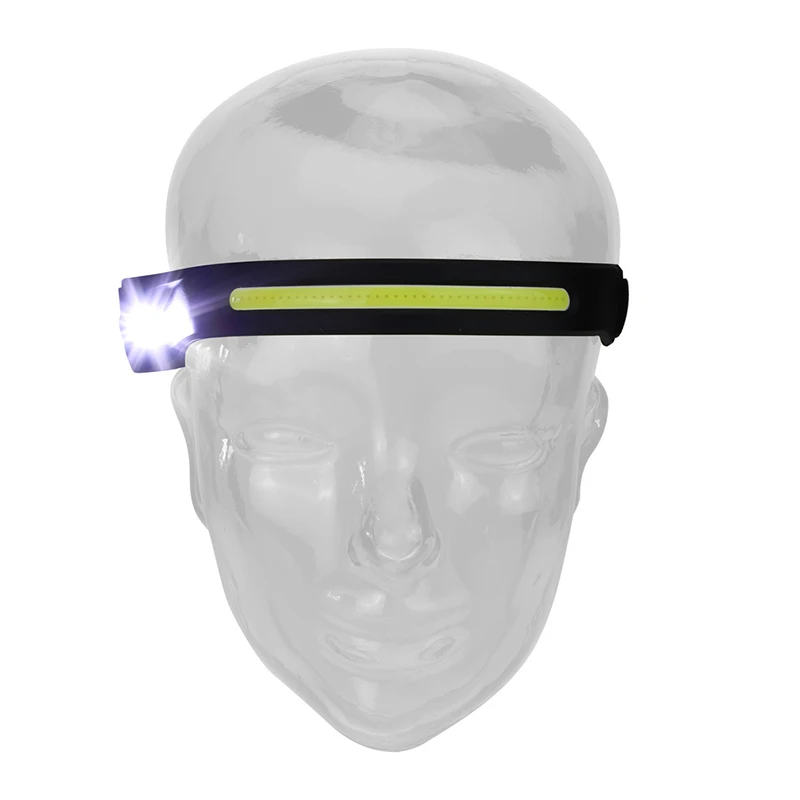 Mini Waterproof Headlamp Flashlight Induction High Power Headlight USB Rechargeable COB LED Headlamp