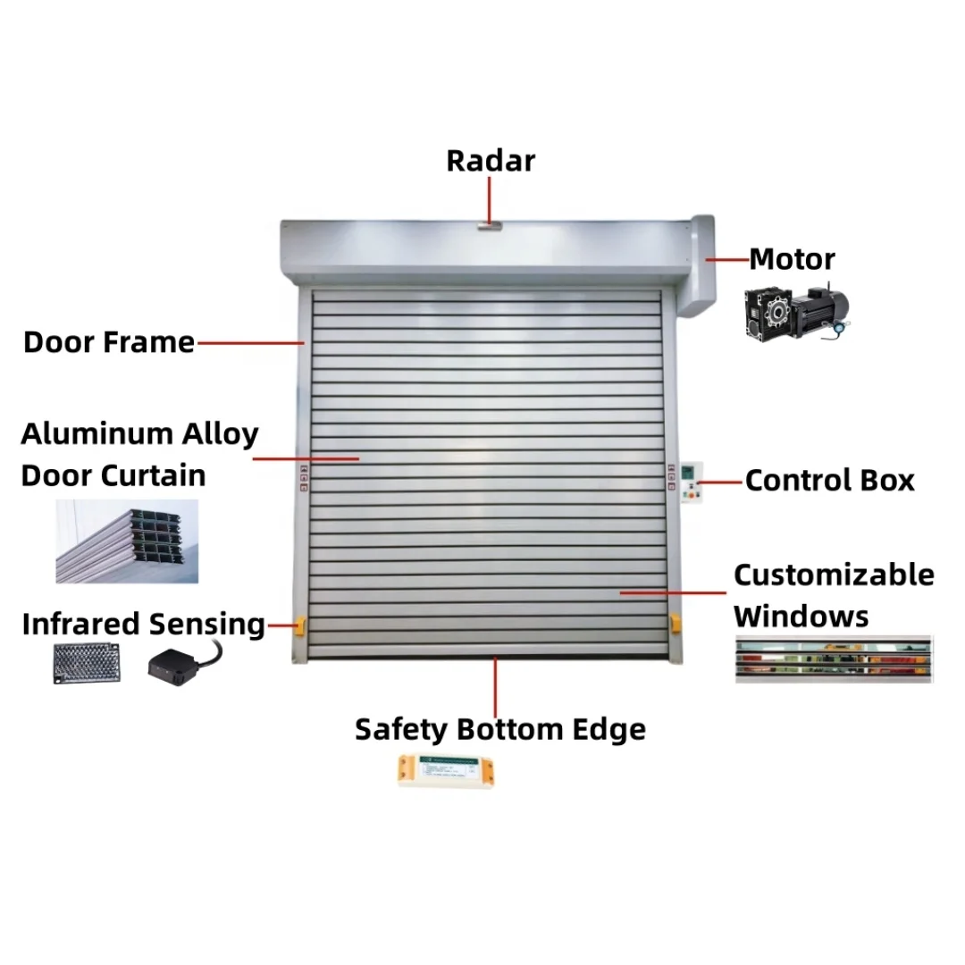 Hot Selling metal automatic high speed rolling rapid security roller shutter rapid roll aluminum rolling roller fast rapid door