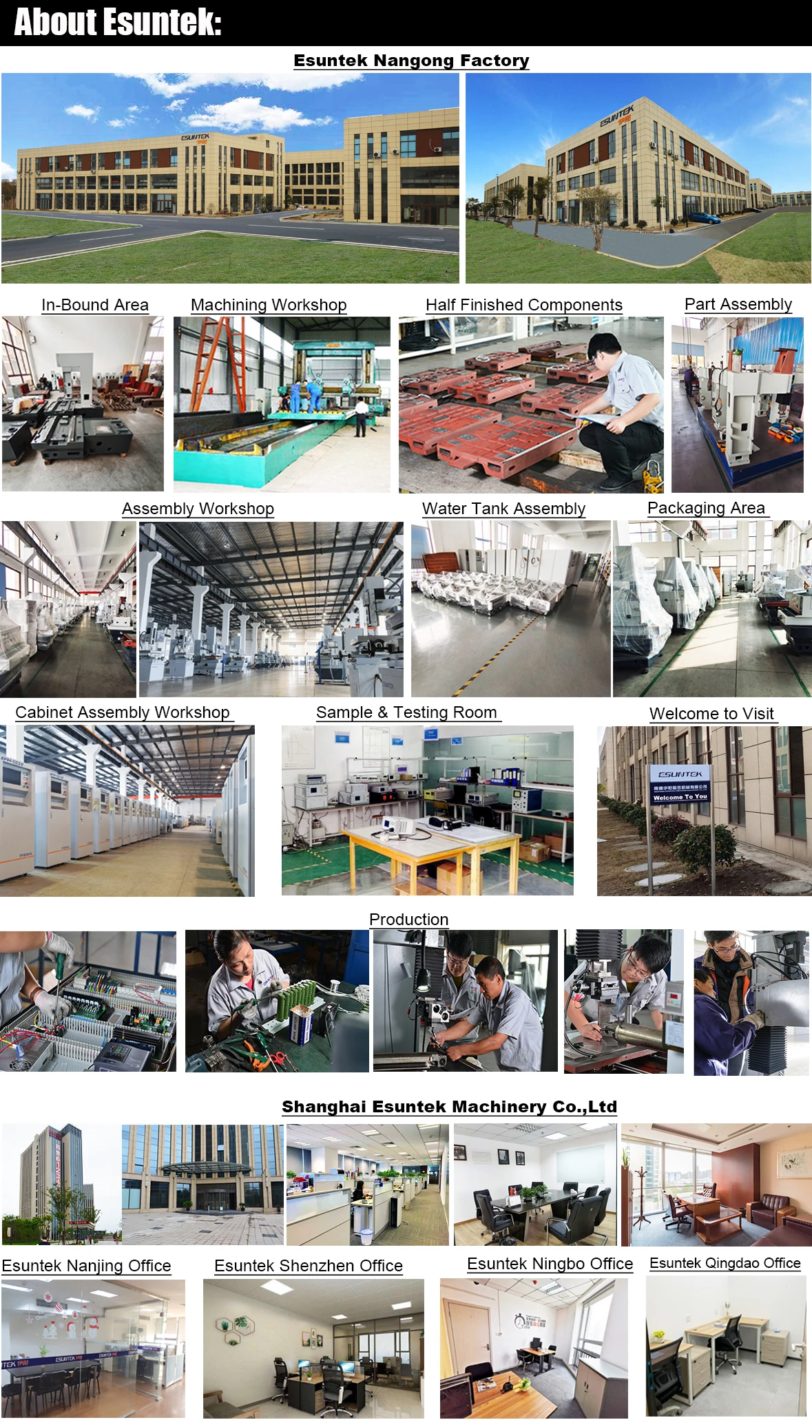 6 Middle Medium Speed EDM.jpg