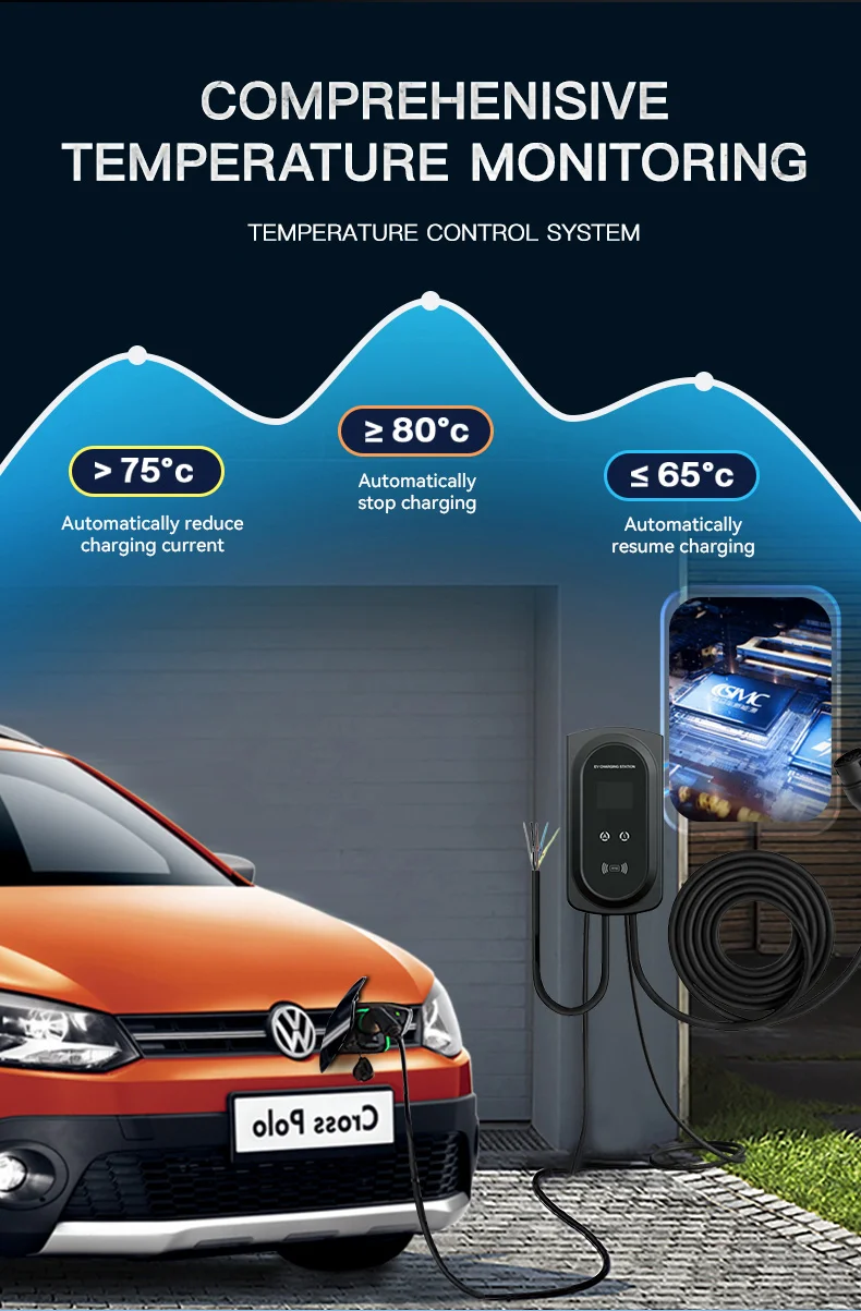 32A EV Charging Station OCPP 1.6 Smart Wallbox 22KW With Wifi 4G Communication EV Charger Manufacturer Wholesale