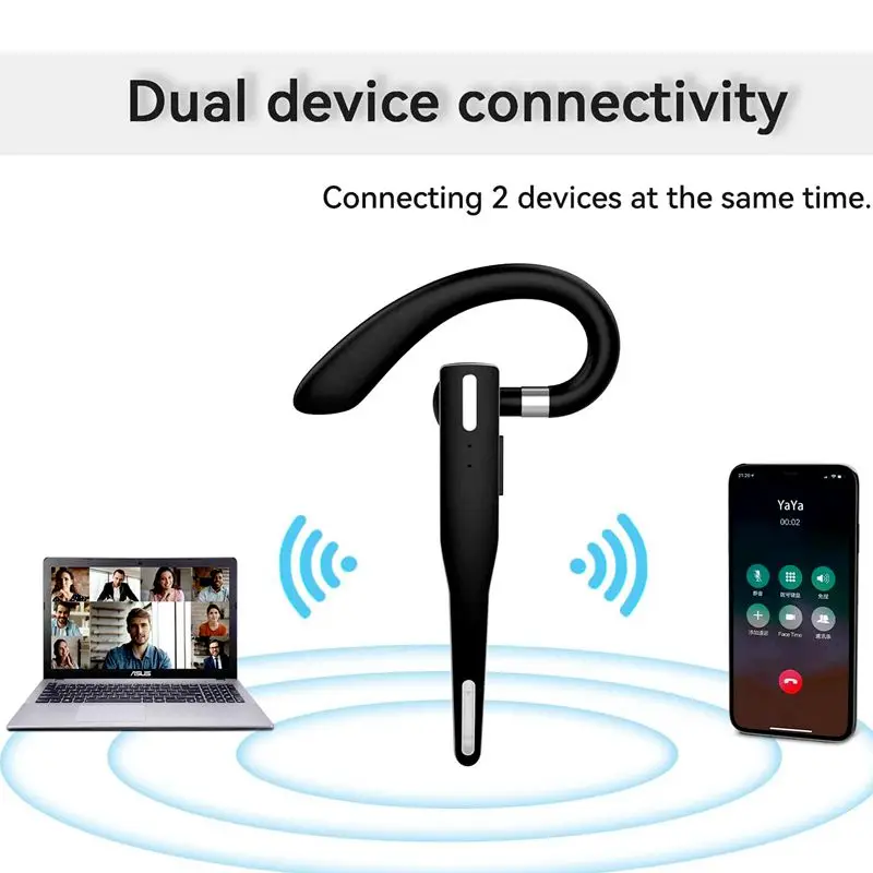 YYK-525 Single Ear Headset Wireless Ear Hook Earpiece Hands-Free HD Call Headphone Earphone with Mic for Driving Business Office