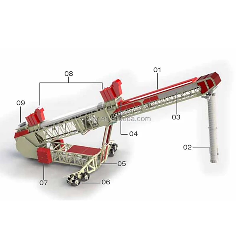 customized grab continuous ship loader crane for port industry using