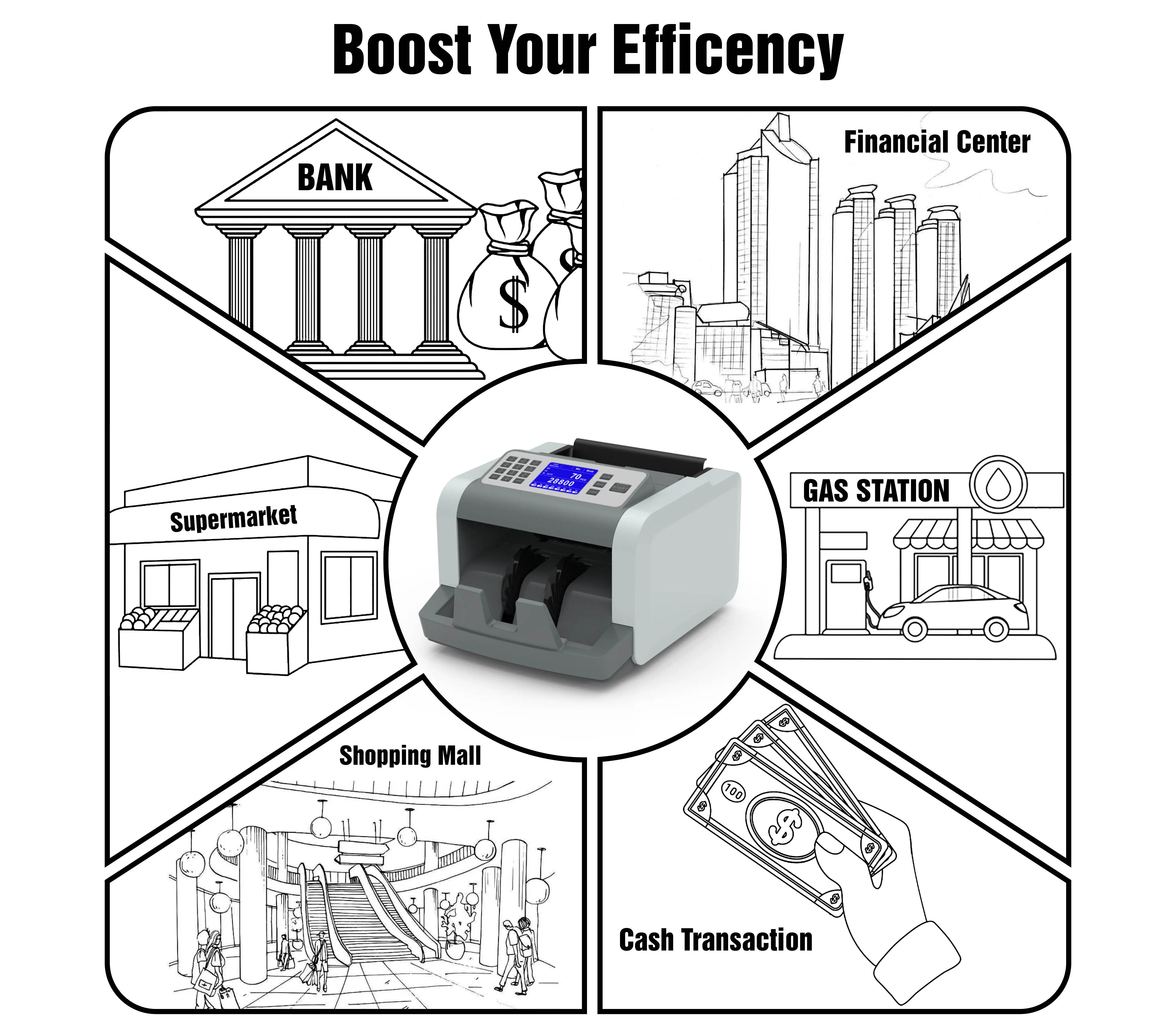 HL-P70 Bill Counter Machine UV IR Mg Money Counting Machine Banknote Counter For USD Euro