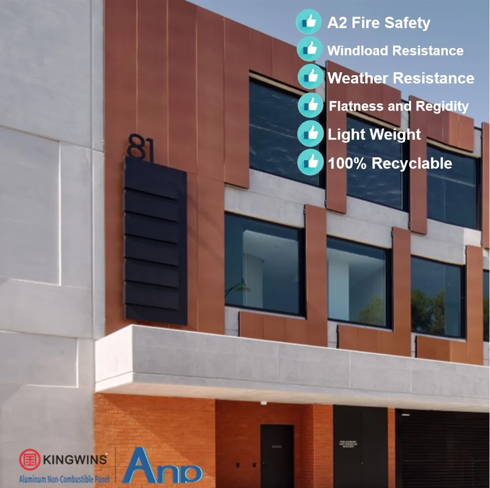 Огнестойкая декоративная алюминиевая сотовая композитная панель, Прямая поставка с завода