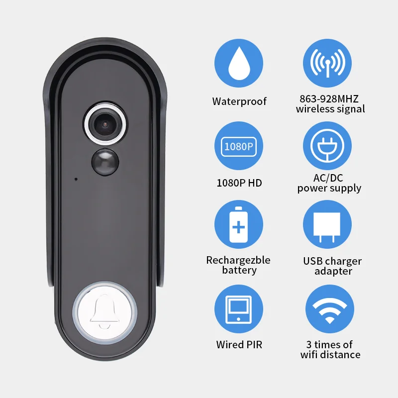 Low Power Multi Apartment Long Distance Wireless Video Door Phone Intercom System Video Doorbell With Gateway And Monitor