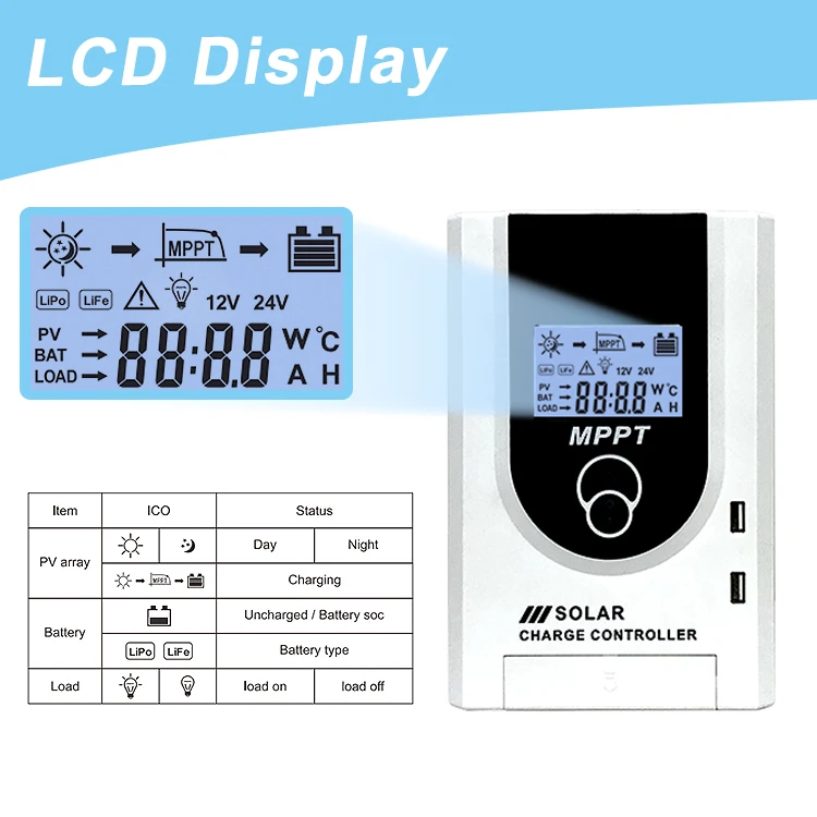 Anern Off Grid MPPT Wind Solar Hybrid Charge Controller