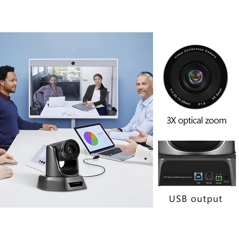 TEVO-NV3U 1080p 3x зум