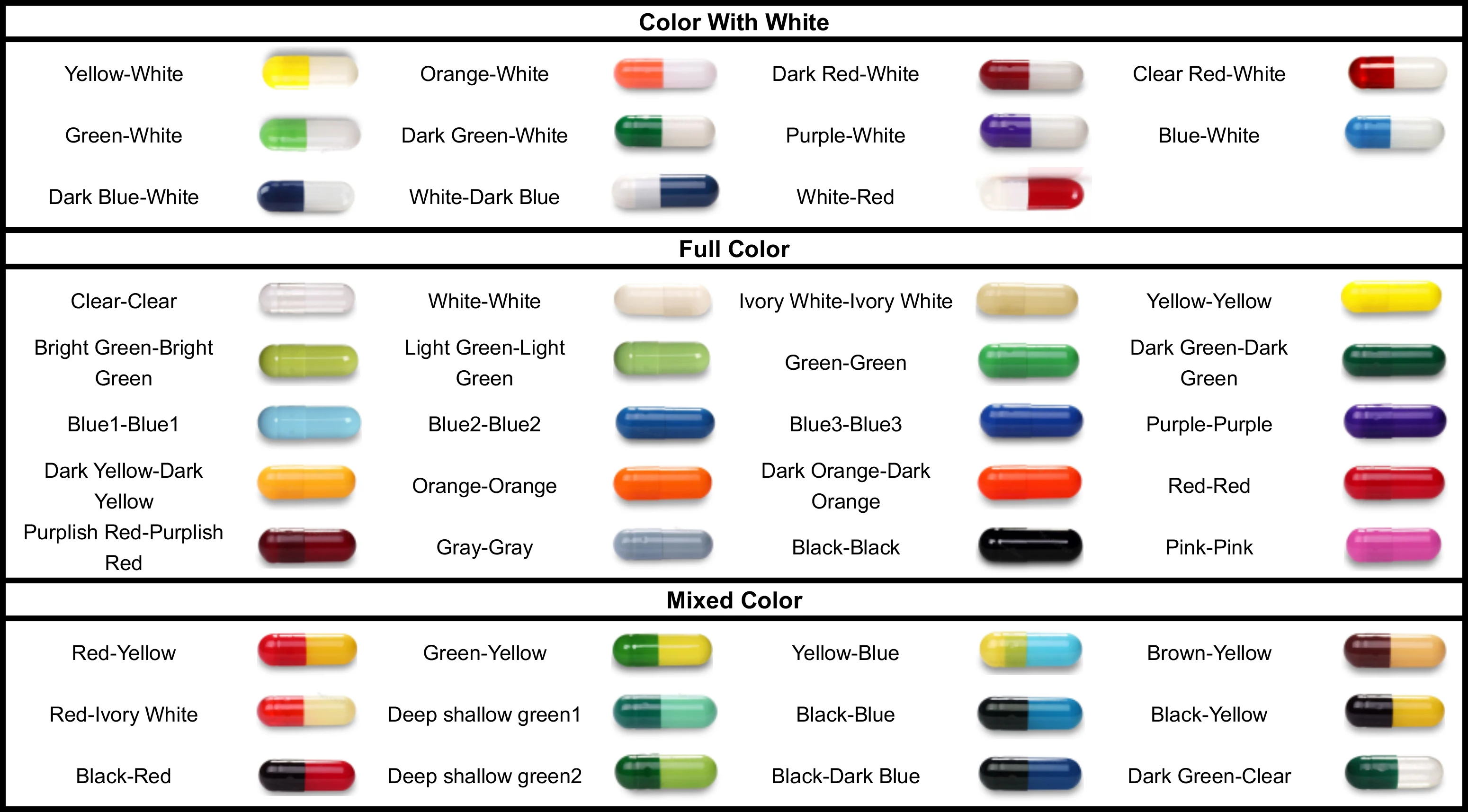 Best selling orange empty gelatin capsule shells 00 0 1 2 size