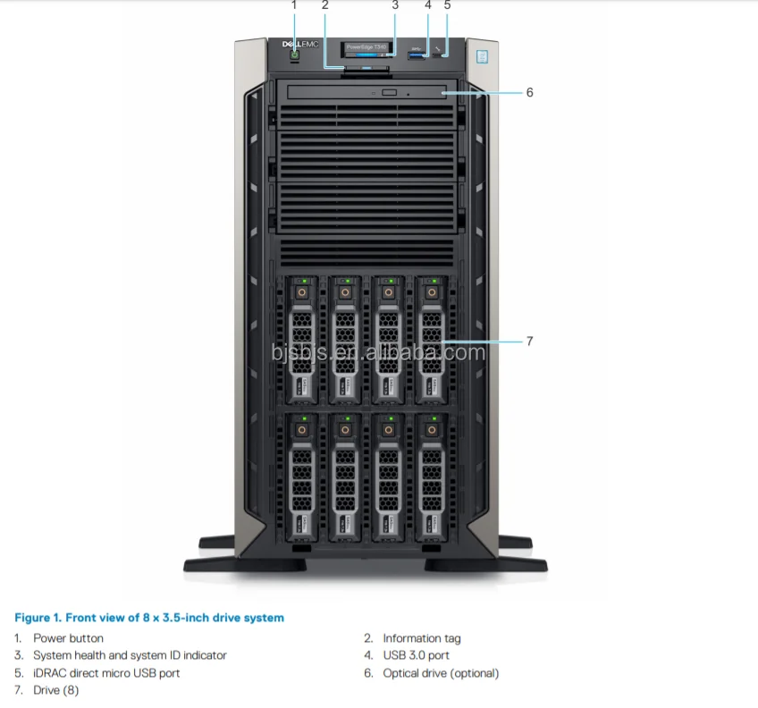Brand New Fujitsu Eternus Dx440 S2 Dx440s2 Data Network Storage