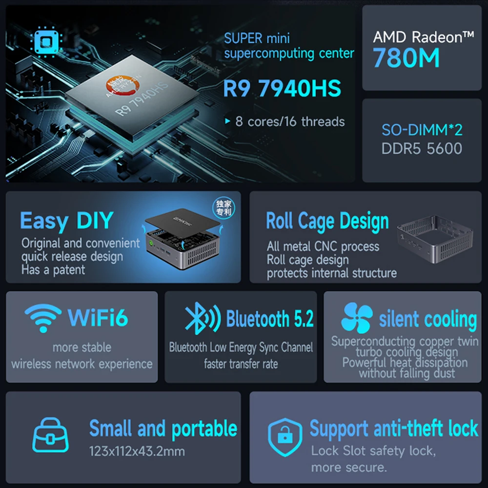 GMK K4 AMD R9 7940HS Gaming Mini PC 8-core 16-thread 32GB DDR5 1TB SSD Computer PC Mini Computer PC Gaming Desktop