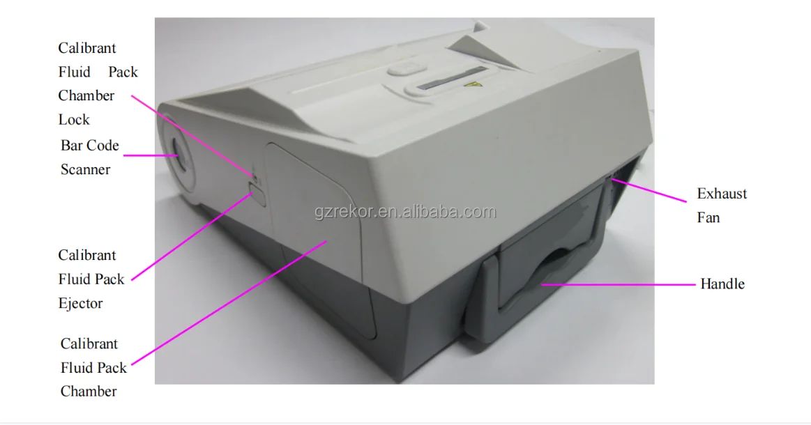 Wholesale Manufacturer Flue Blood Medical Gas Flow Analyzer Price For Hospital Clinic