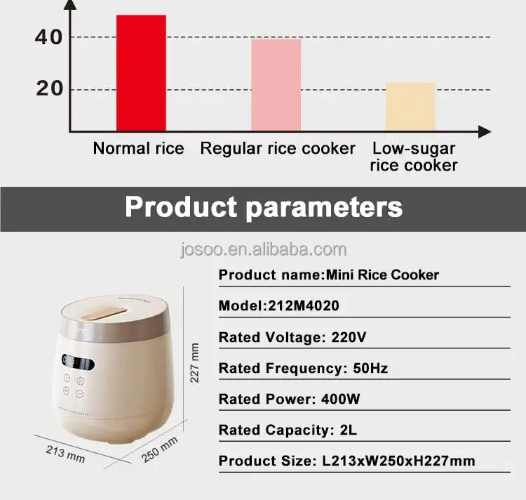1L Electric Rice Cooker & Hot Pot 400W Power Korean Style Josoo Oem 110V Mini Rice Cooker for Small Families and Students