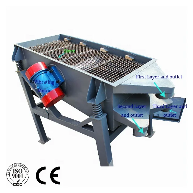 Best quality sieving machine vibro separator