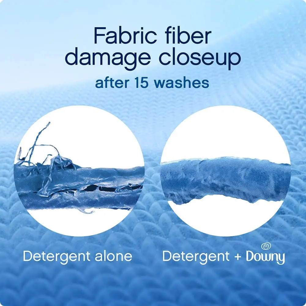 wholesale chemical formula liquid laundry detergent for underwear cleaning