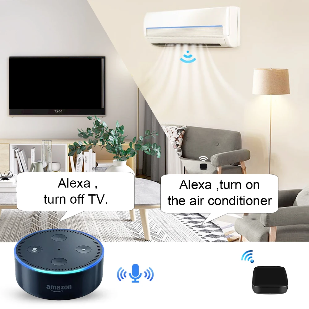 Zemismart Tuya Zigbee IR пульт дистанционного управления вентиляторный телевизор мост Google Home Alexa Echo универсальное управление переменным током