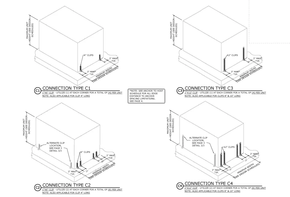 Custom Ventilation Condenser Tie Down Kit For Support Outer Air Conditioner