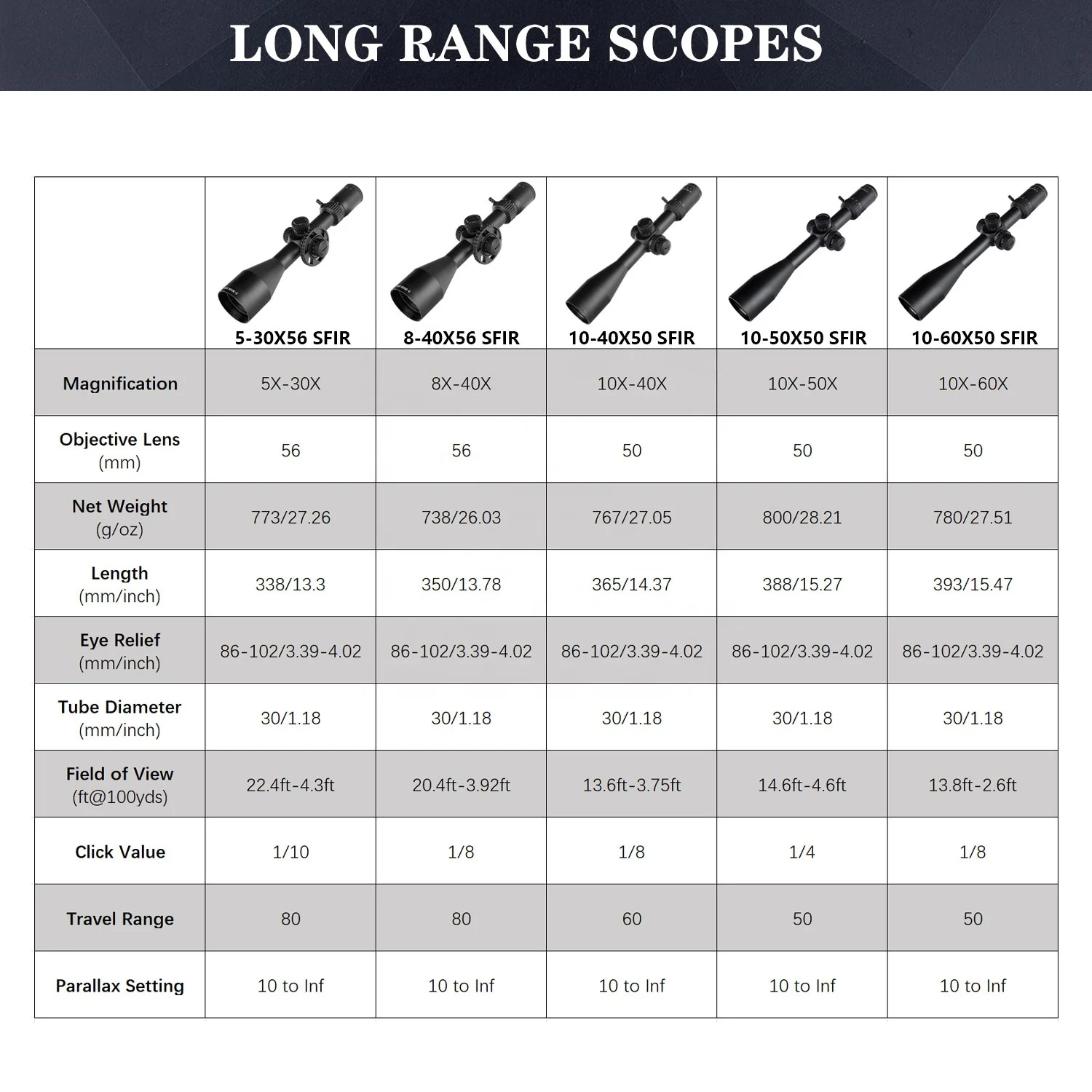 Ohhunt New Optics 10-50x50 SFIR Telescopic Sight 30mm Side Parallax Red Illuminated Long Range Optic Sight