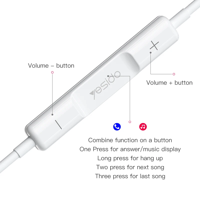 YESIDO YH36 Wholesale Price Hifi Headphone Handfree original In-Ear Sport Stereo Earphone With Mic