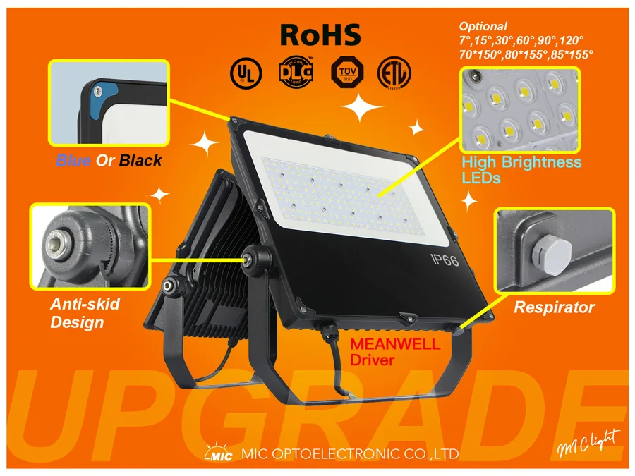 Factory wholesale stadium floodlight 10W 20W 50W 80W 100W 150W 200W 300W 400W waterproof tennis court led flood light