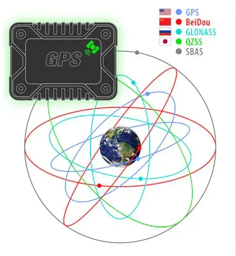 V-800 gnss gps receiver.jpg