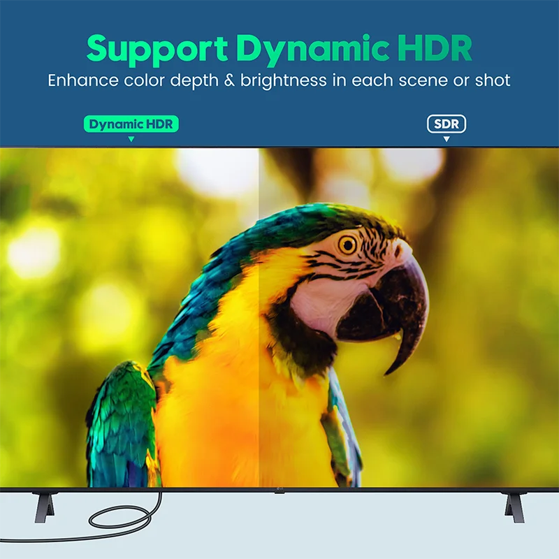 HDMI 2.1 8K 60Hz Male to Male Cable High Speed 48Gbps HDMI Extension Cable 0.5M 1M 1.5M 2M 3M