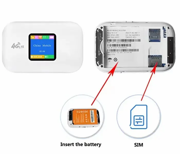 4G Hotspot Wifi Router Mobile150Mbps CPE 4G LTE Router Pocket Mobile Hotspot For Travel 3000mAh Battery High Speed Internet