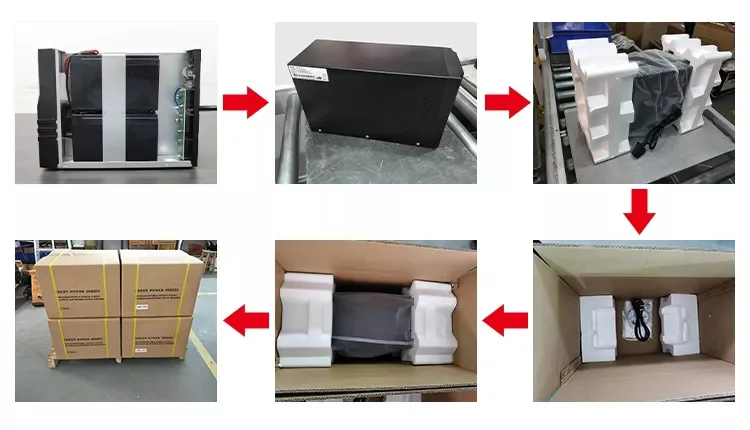 Factory price Manufacturer Supplier single phase online ups backup power