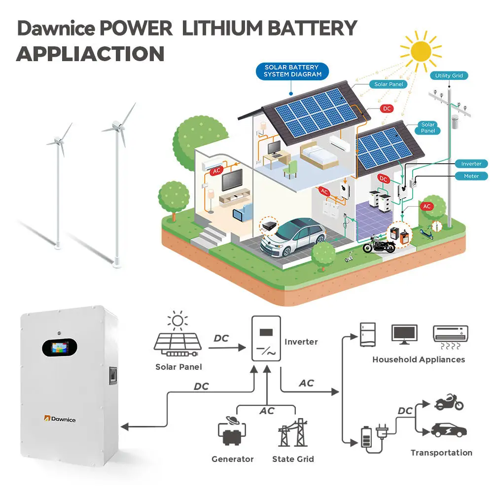 Настенный 51 2 В 280Ah 100Ah Ess 5Kw 15Kw Lux-power Growatt Deye литиевая инверторная батарея 48V 200Ah солнечная Lifepo4