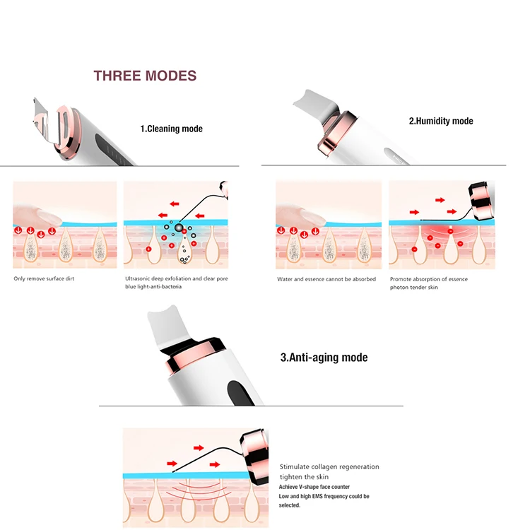 2022 New design multifunction beauty equipment machine Facial Ultrasonic Skin Scrubber