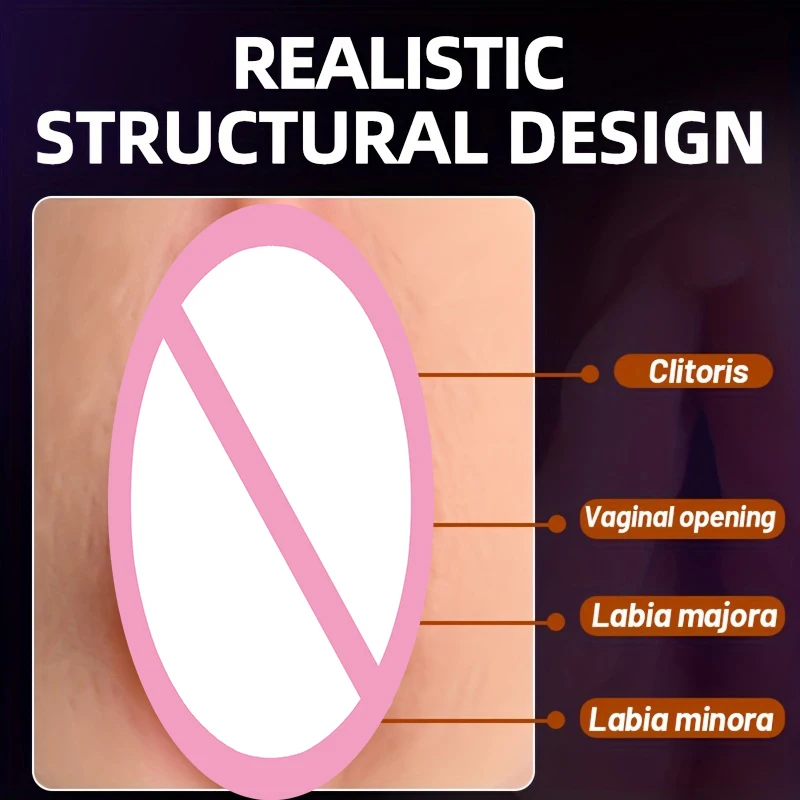 AAV 3 in 1 Pocket Pussy Male Masturbator 3D Realistic Textured Real Mouth for Man Masturbation Pleasure Sex Doll Adult Toys