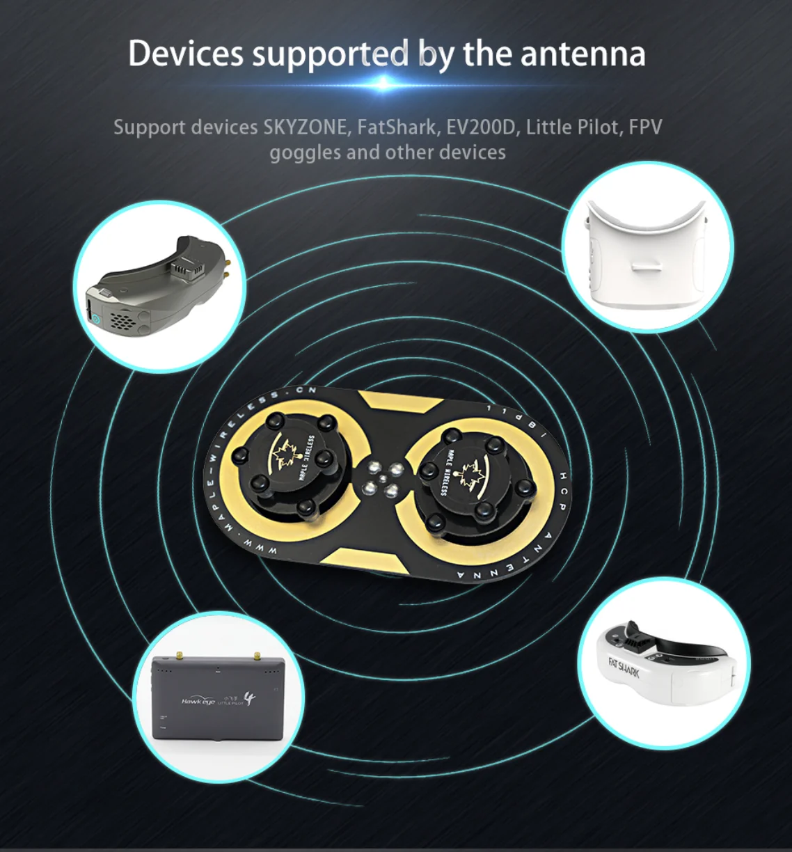 Strigiformes 11dBi Circularly Polarized Antenna Drones Accessories Essential Component fpv uav VR Glasses rtf fpv drones