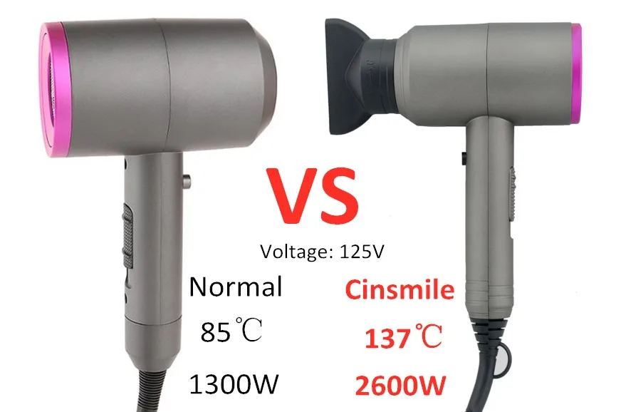 High Power High Efficiency Professional Hair Dryer Salon AC Hair Dryer