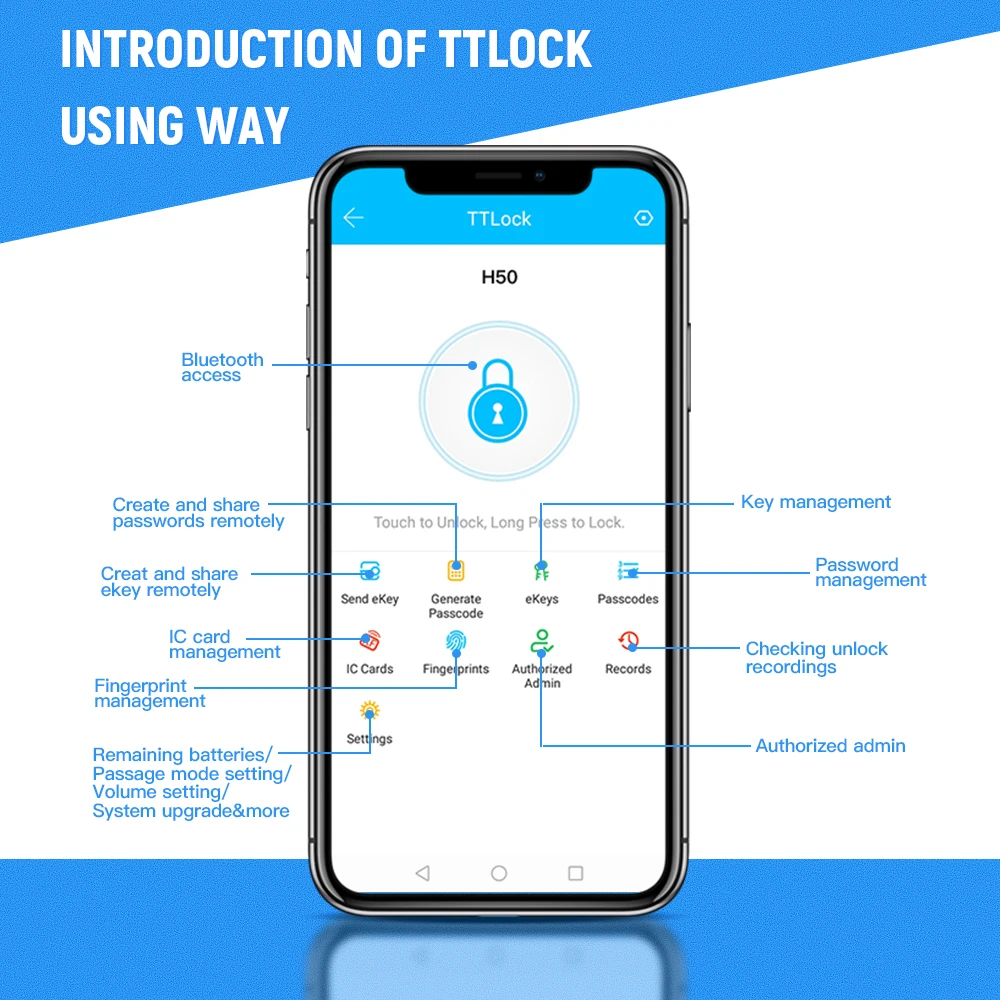 
Wi-Fi Smart Lock Key less Entry Electronic Touchscreen Deadbolt Featuring Smart Key Security smart door lock fingerprint smart 