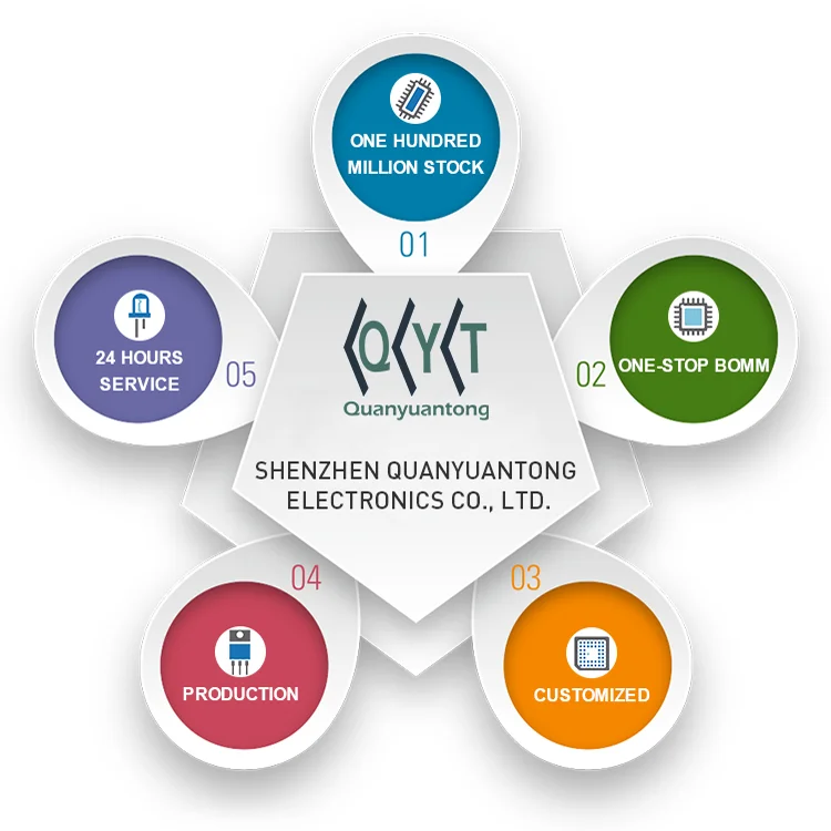 3471EUA Original Pcb Electronic Component Microcontroller Manufacturing Integrate Circuits IC Chip MAX3471EUA