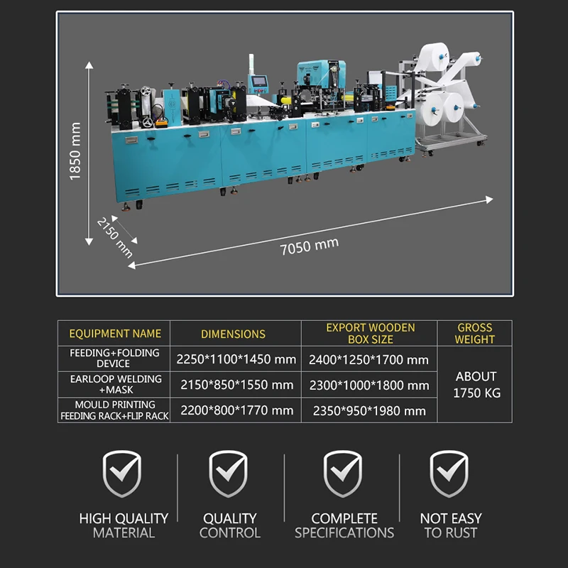PUTIANDA FPP2 FPP3 KN95 N95 130pcs/min Mask Making Machine Automatic N 95 Mask Production Line KN95 Mask Machine 2021 20000 1850