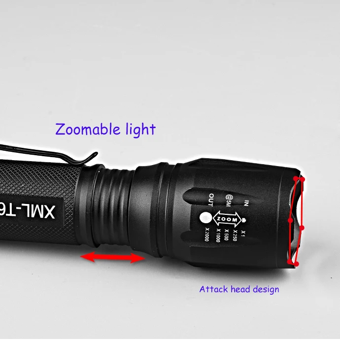 QXMOVING 10W Waterproof Aluminum Alloy Professional Tactical Flashlight Telescopic Zoom Long Shoot Flashlights With Clip