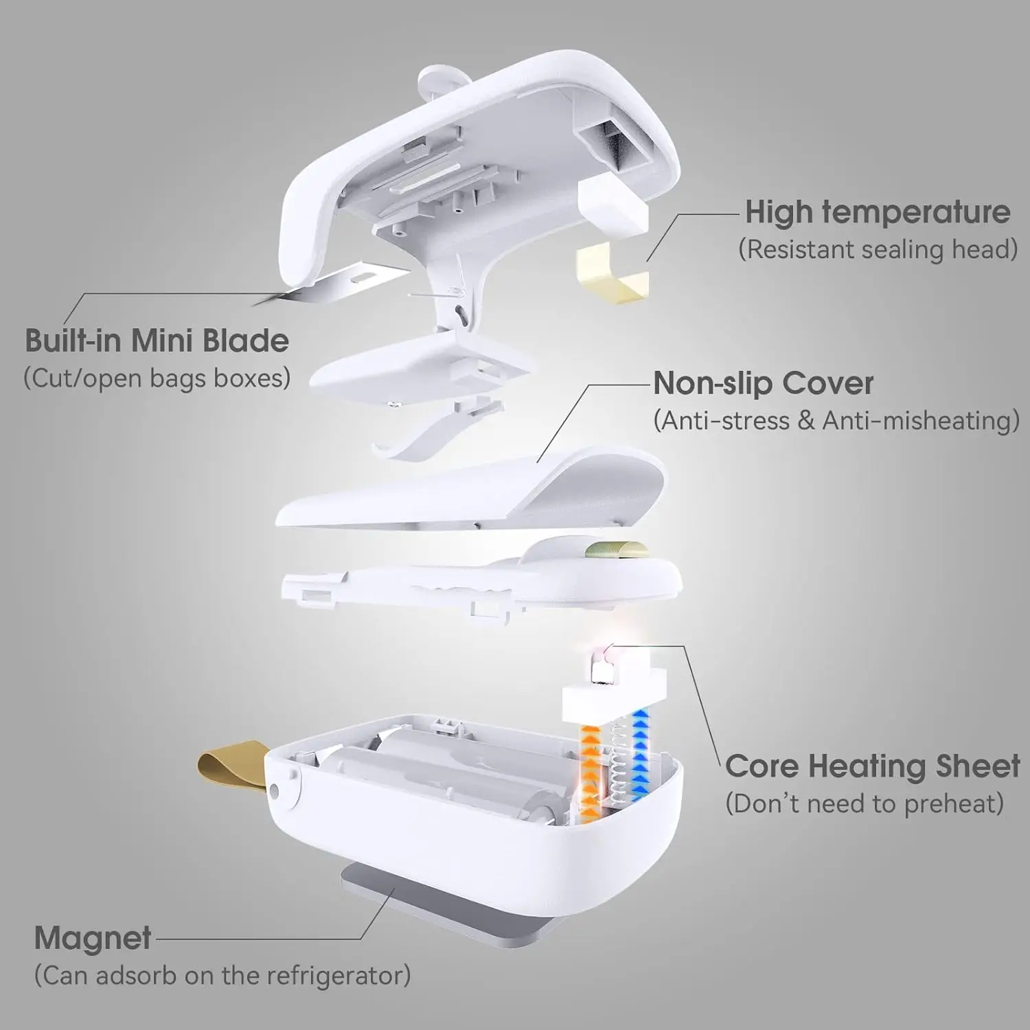2 in 1 Mini Bag Sealer Handheld Heat Vacuum Sealer with Cutter Sealing Machine for Plastic Bags Food Storage Snacks Freshness