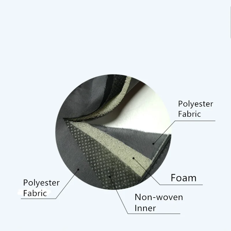 Дешевая рекламная маска для глаз затеняющая обеда перерыва путешествий сна используется в качестве бесплатного подарка