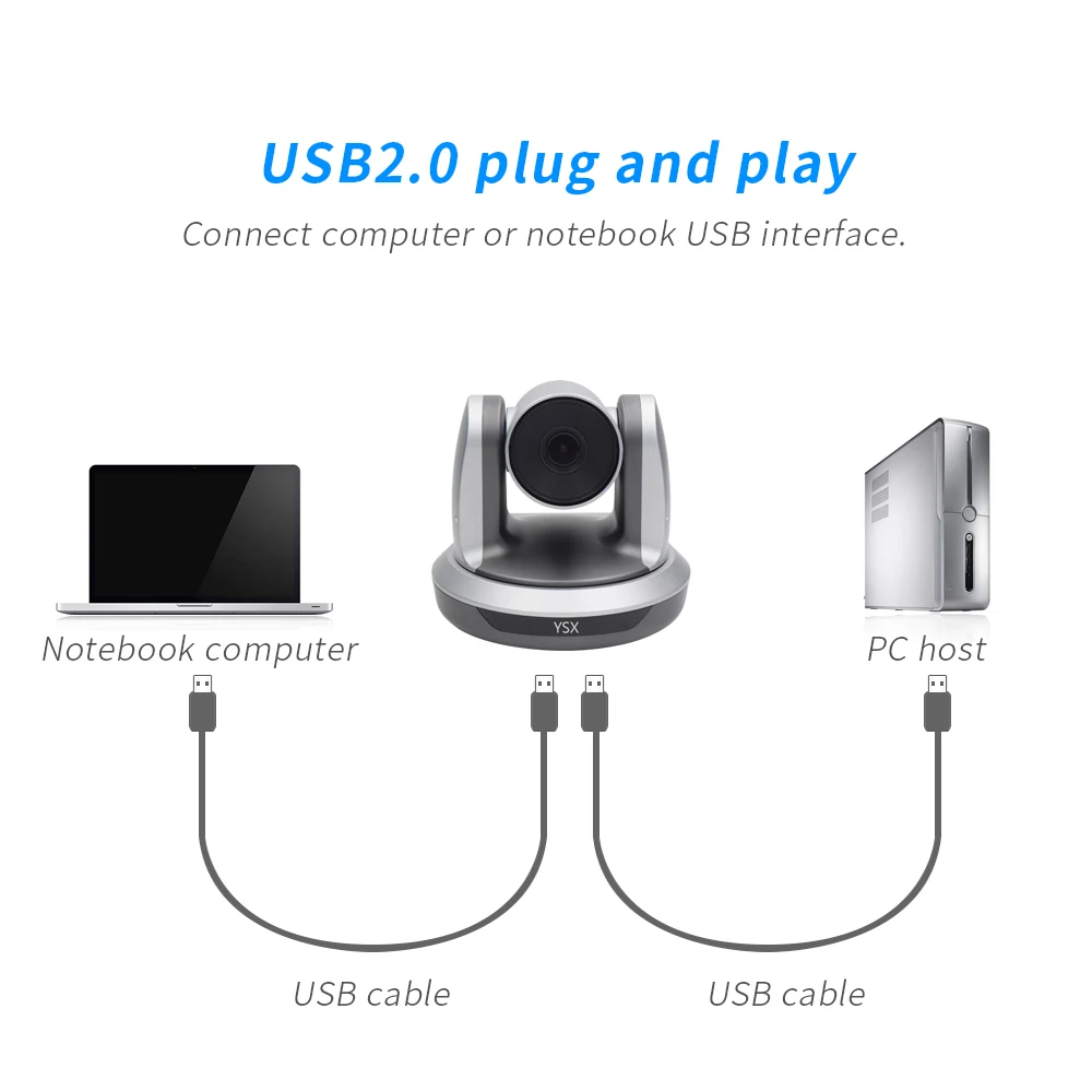  YSX GT-C13 конференции Cam 1080p 3X оптический зум USB2.0 простая подключение Plug and Play по широкоугольная камера для видеоконференций конференц-зала