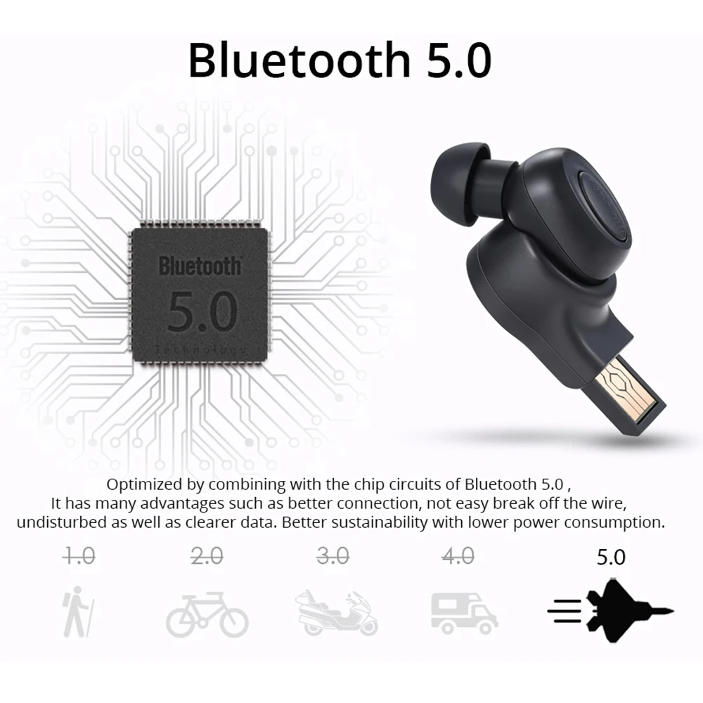 T-talking Wireless In-Ear mini Bluetooth truck car drive Hand free Phone Call bicycle Motorcycle Cycling Earphones TWS Headset