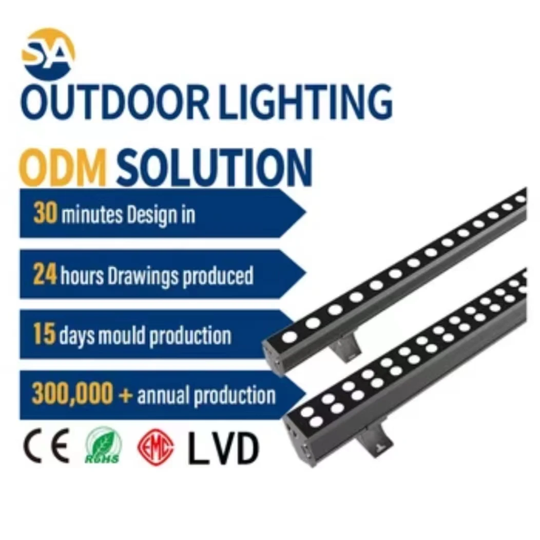 SYA-804 Wholesale New Trends bridge lighting high luminous efficiency IP66 waterproof LED Wall Washer light